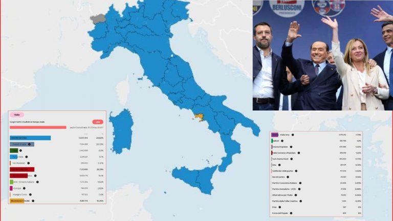 Italia ngjyroset blu! Fitore historike e Qendrës së Djathtë, Meloni kalon pritshmëritë dhe kap 26%, numërimi i votave drejt fundit